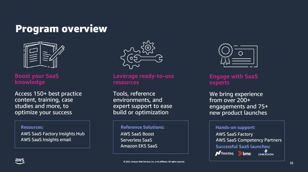 AWS program overview